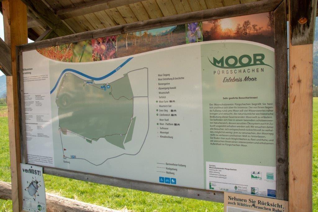 Ausgangspunkt mit Infotafel