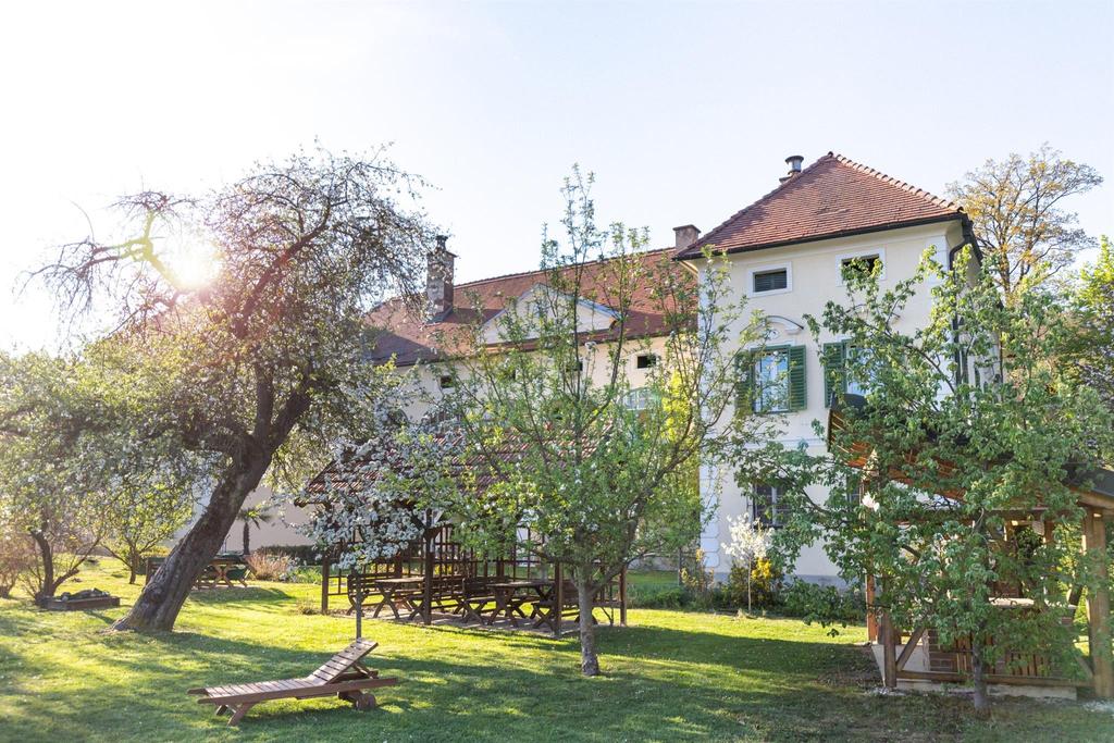Schlossgut Gundersdorf
