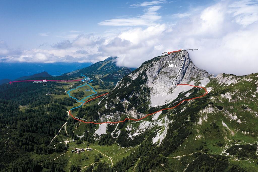 Klettersteig Gamsblick