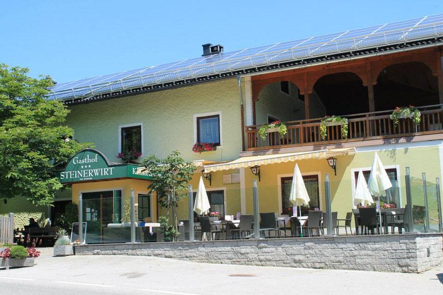 Ansicht aussen