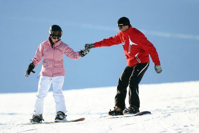 Skischule Postalm