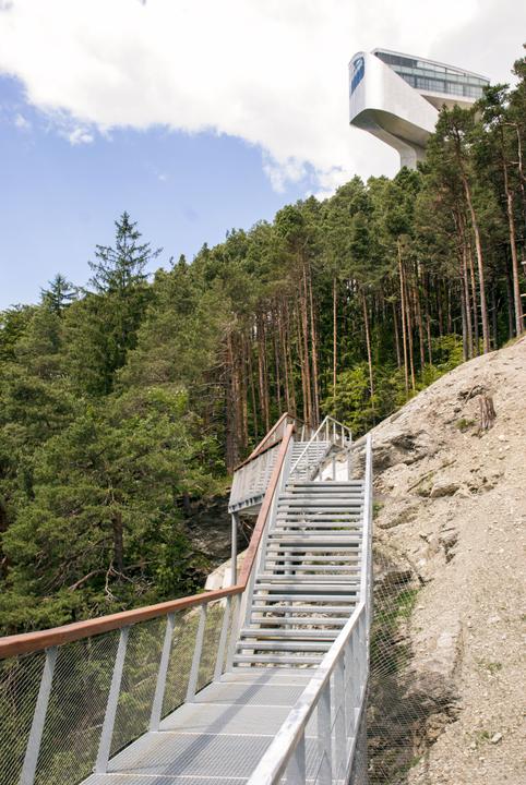 Panoramarunde Bergisel